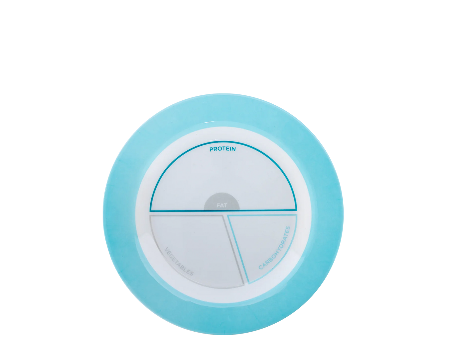 BN Portion Control Plate & Bowl - BN Healthy