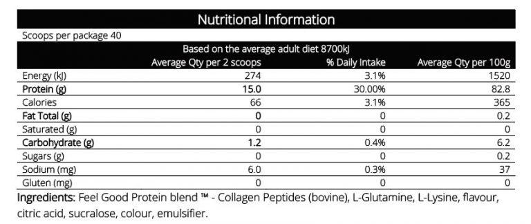 Protein Water Sample Pack Nutritional Information