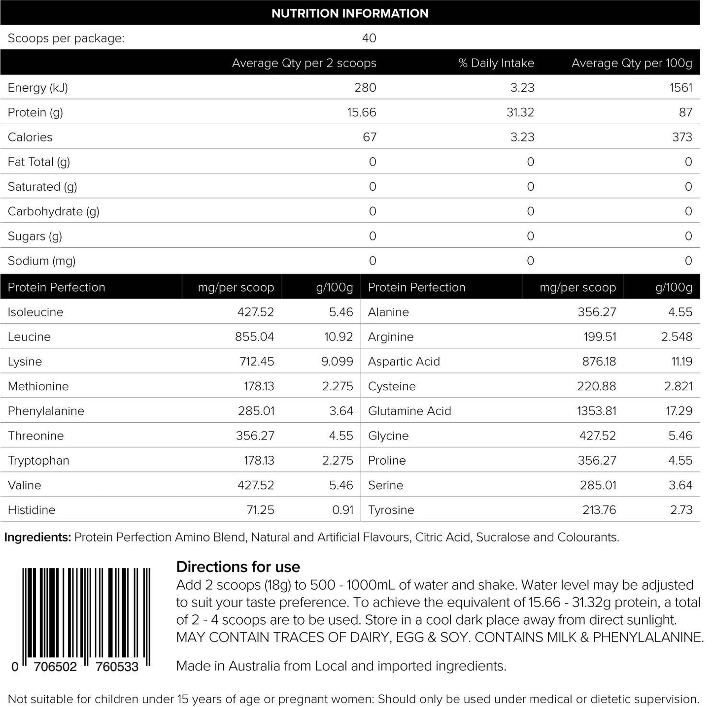 Protein Water Nutritional Information